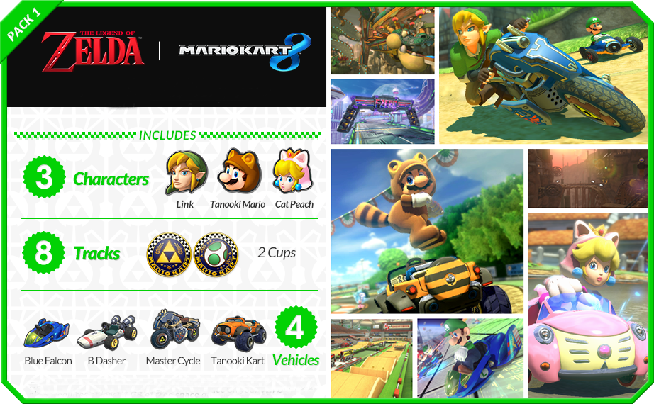 MK8DLC1ZELDA