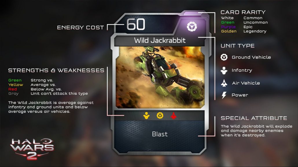 halo-wars-2-card-weaknesses